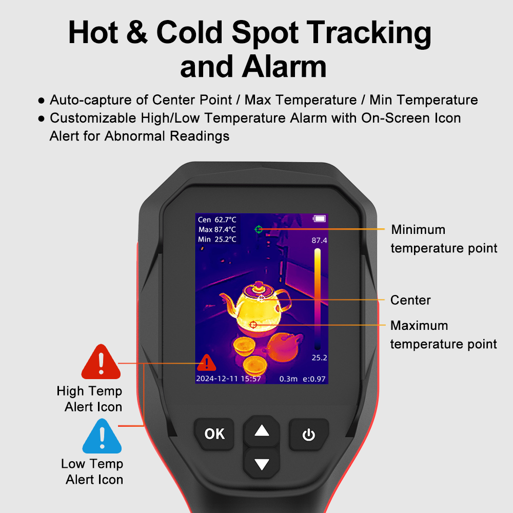 กล้องถ่ายภาพความร้อน GVDA กล้อ - Thermal Imaging Camera Pcb Repair บทวิจารณ์และราคา